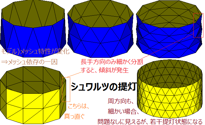 シュワルツの提灯.png