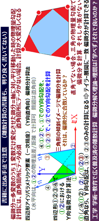 lpOpX΂ŌvZ𓾂ʐw̌E-c.png