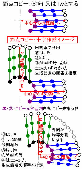 wa_mesh_2.gif